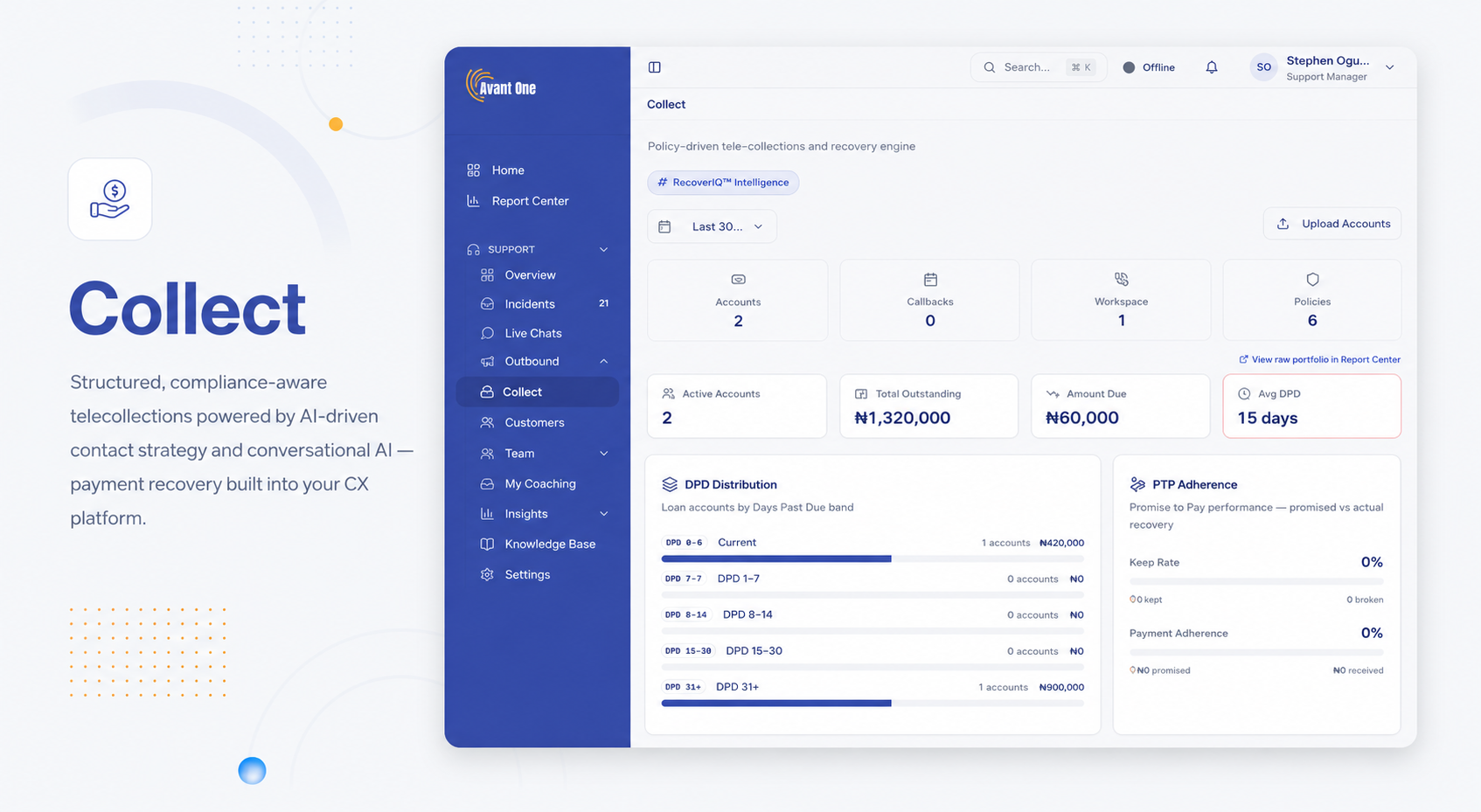 Avant One Collect collections operations and coaching dashboard